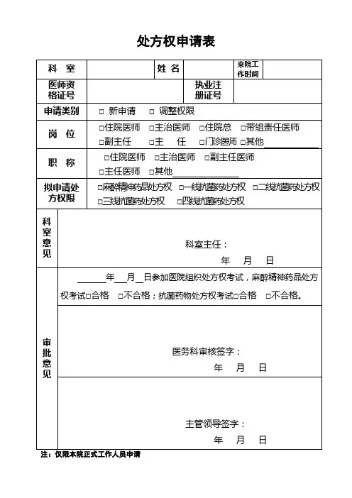 05-处方权申请表