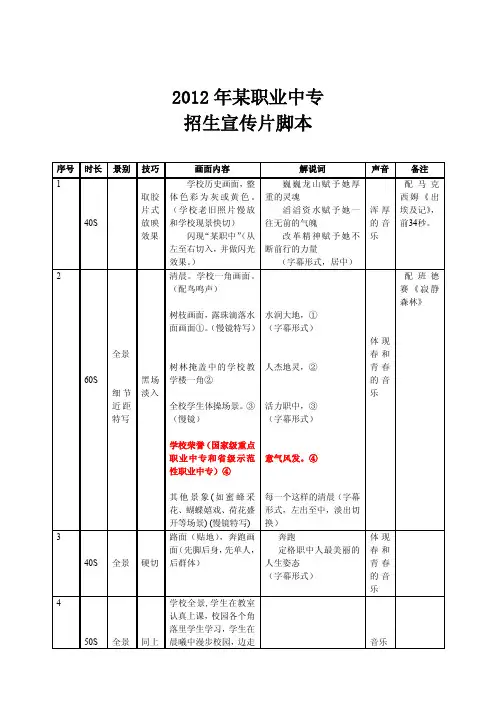 2012年某职业中专招生宣传片脚本