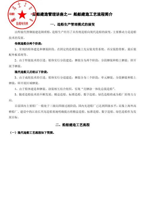 船舶制造工艺