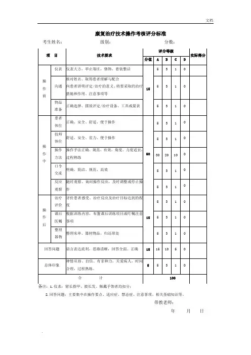 康复治疗技术操作考核