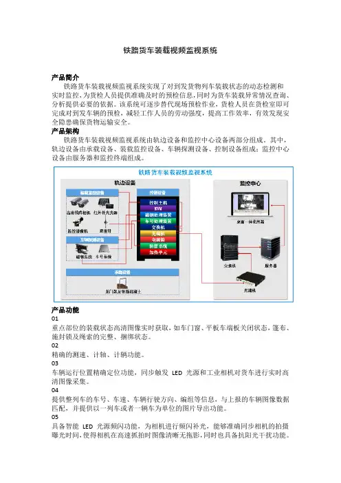铁路货车装载视频监视系统