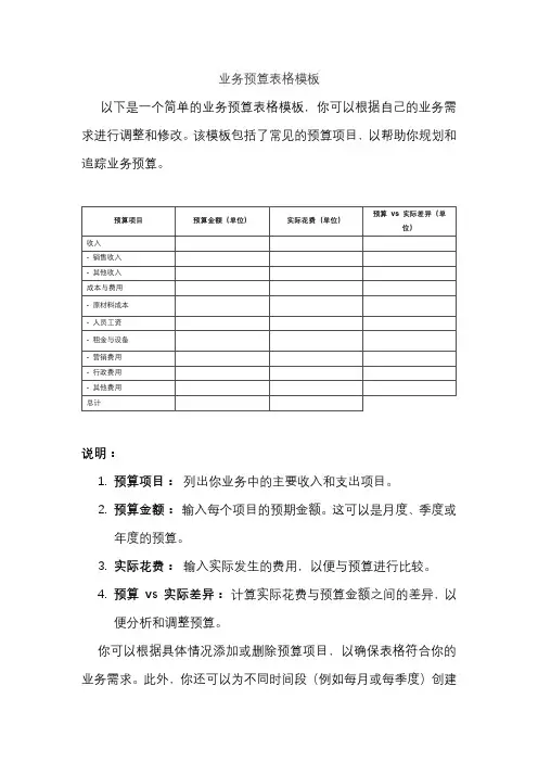 业务预算表格模板