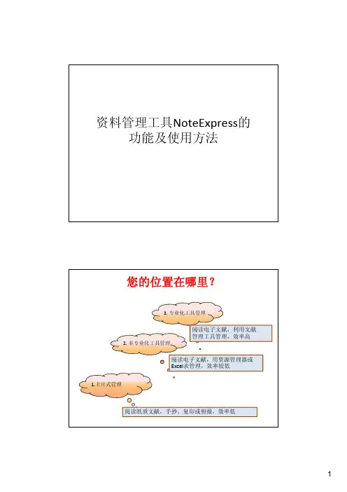 NoteExpress功能及使用方法