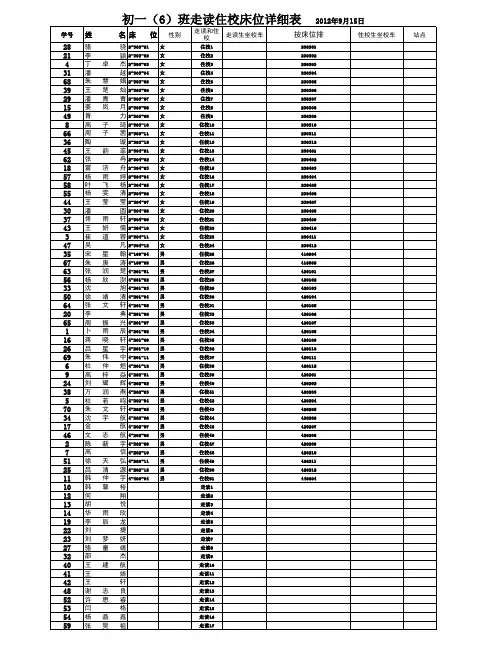 0住校床位,走读,中住晚不住的表 初一(6)