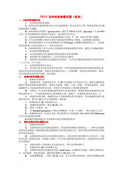 VRAY各种材质参数设置(经典)