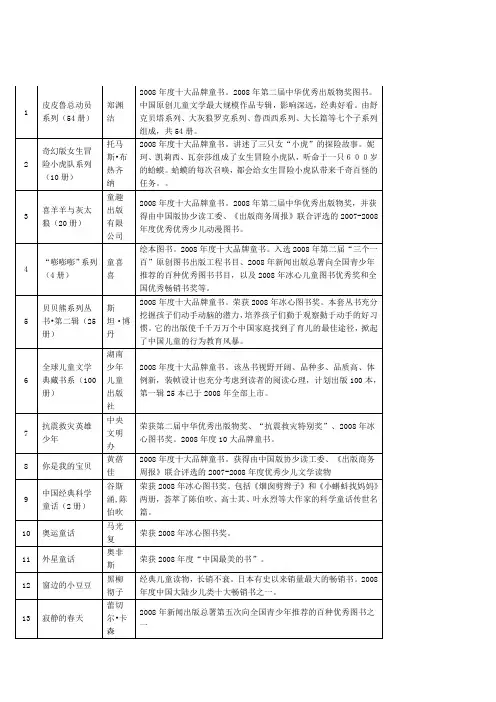 优秀少年儿童读物推荐书目