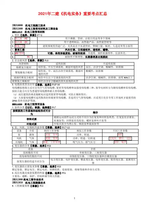 2021年二建《机电实务》重要考点汇总