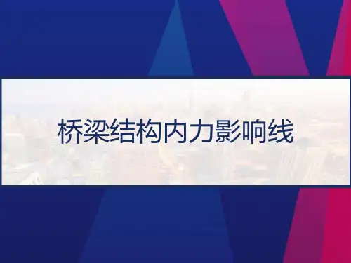 桥梁结构内力影响线 PPT