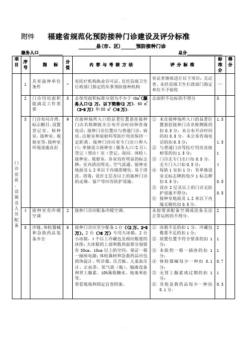 福建省预防接种规范门诊审评标准(确定稿)