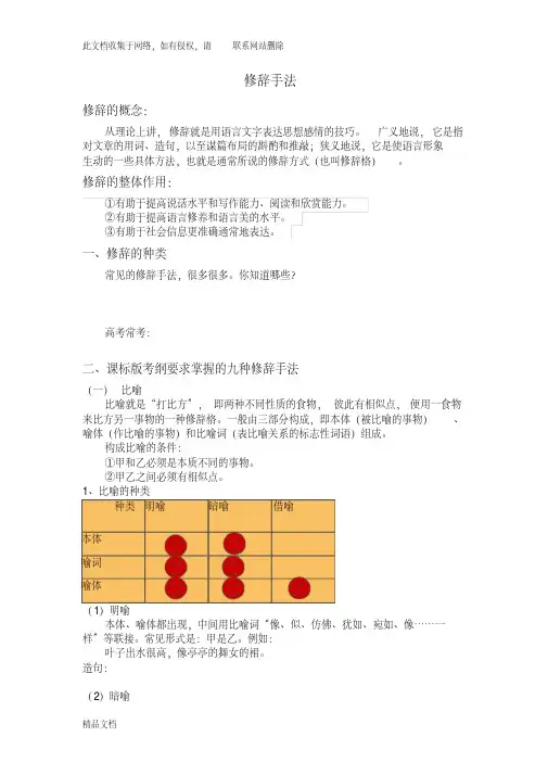高考语文修辞手法练习(答案版)说课讲解