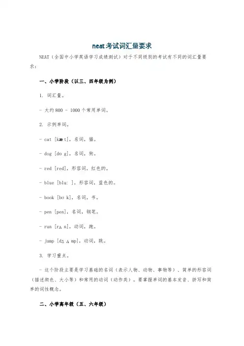 neat考试词汇量要求
