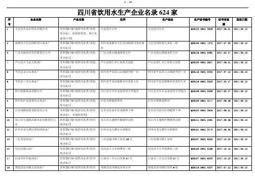 四川省饮用水生产企业名录624家