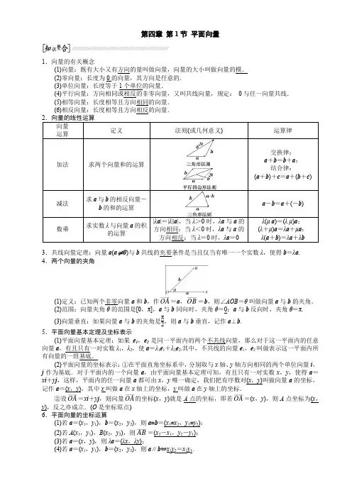 第四章平面向量学生版