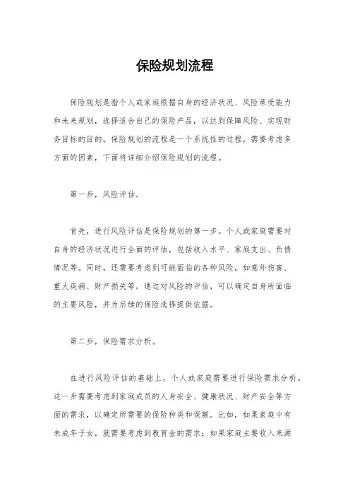 保险规划流程