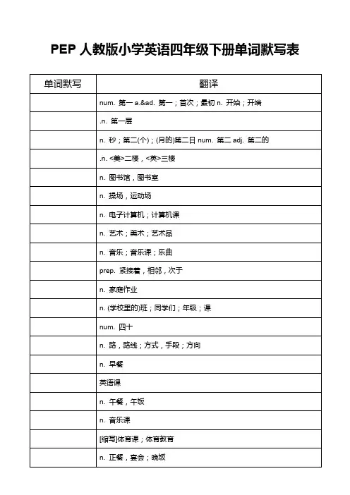 PEP人教版小学英语四年级下册单词默写表