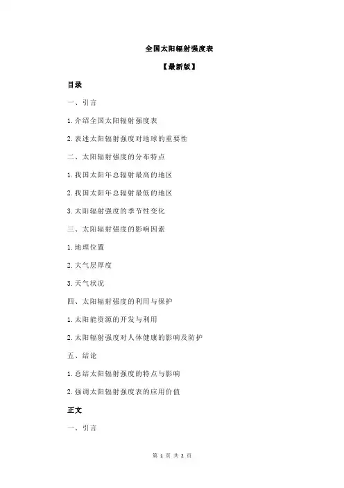全国太阳辐射强度表