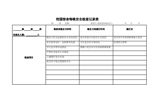 校园宿舍每晚安全检查记录表