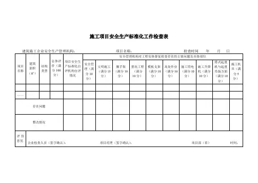 施工项目安全生产标准化工作检查表