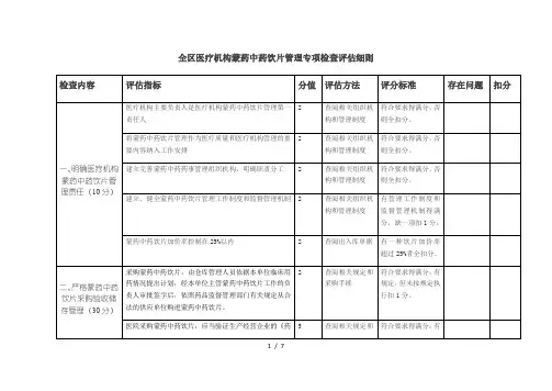 全区医疗机构蒙药中药饮片管理专项检查评估细则