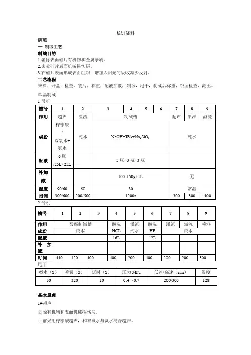 电池片生产工艺简介