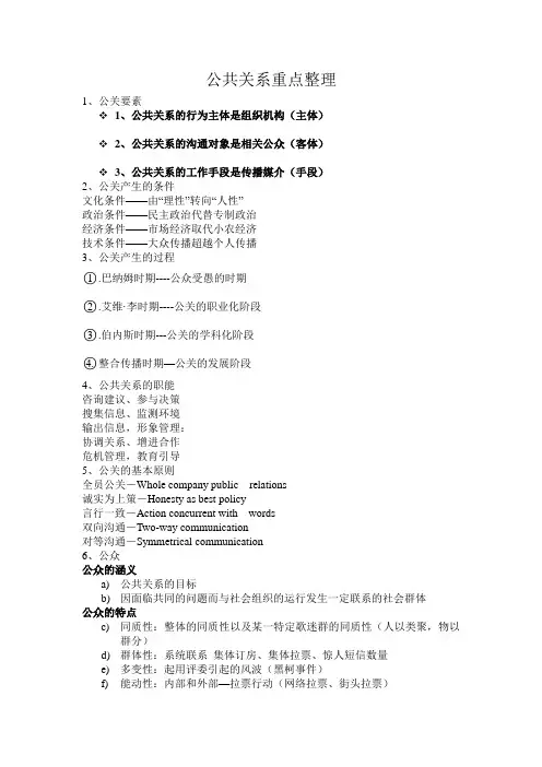 公共关系重点整理