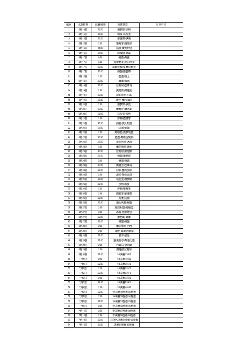 2018俄罗斯世界杯赛程表excel
