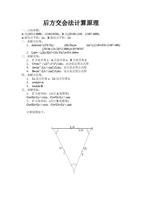 后方交会法计算原理