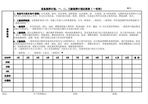 设备保养-表格-计划