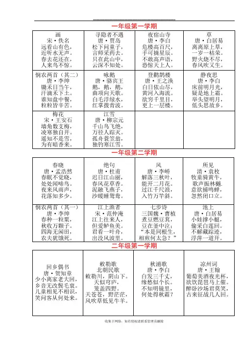 最新沪教版小学语文古诗名言-上海