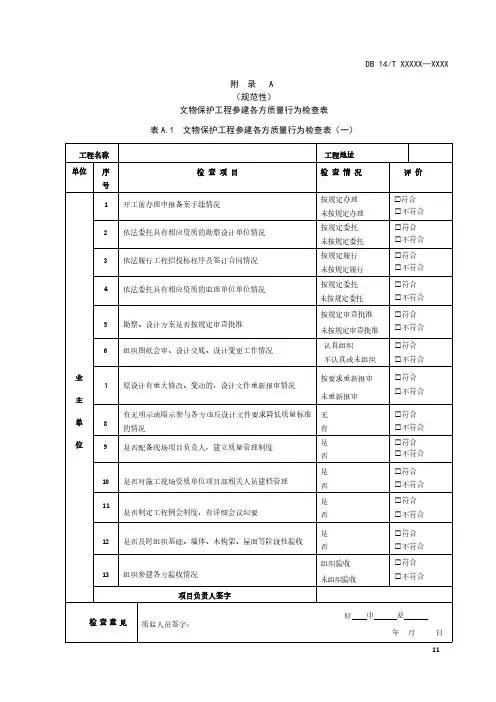 文物保护工程参建各方质量行为检查表