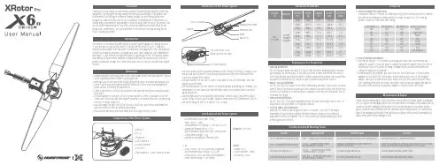 Sanwa Power System 电源系统说明书