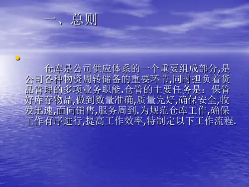 仓库管理员工作流程附图