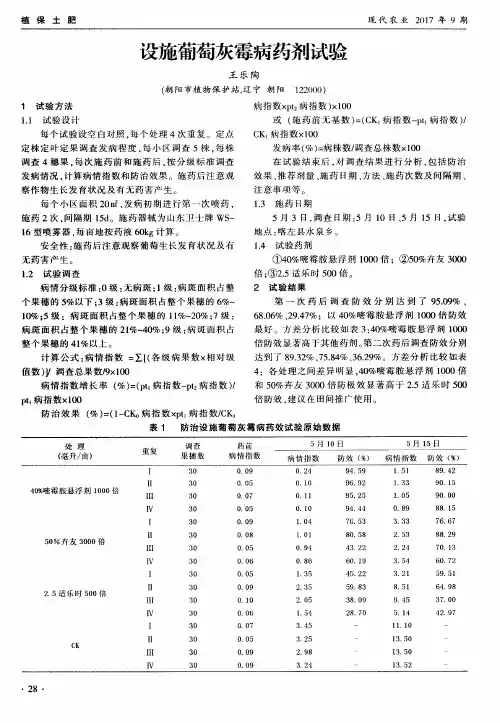 设施葡萄灰霉病药剂试验