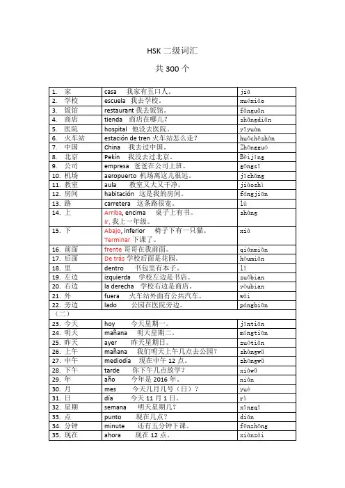 HSK2西班牙语对照_汇总