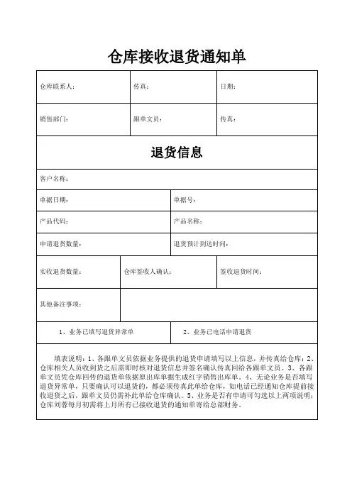 仓库接收退货通知单