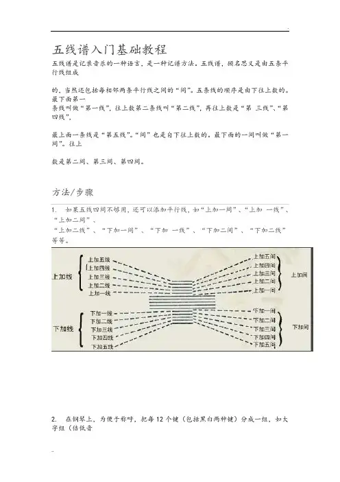 五线谱入门基础教程