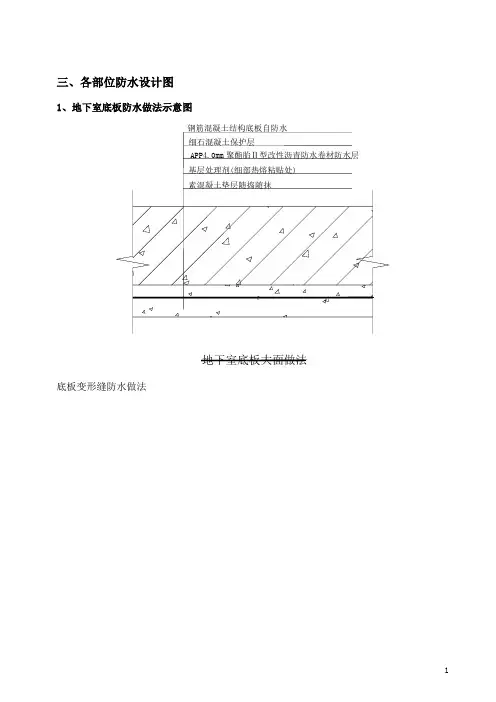 防水图集_防水施工技术