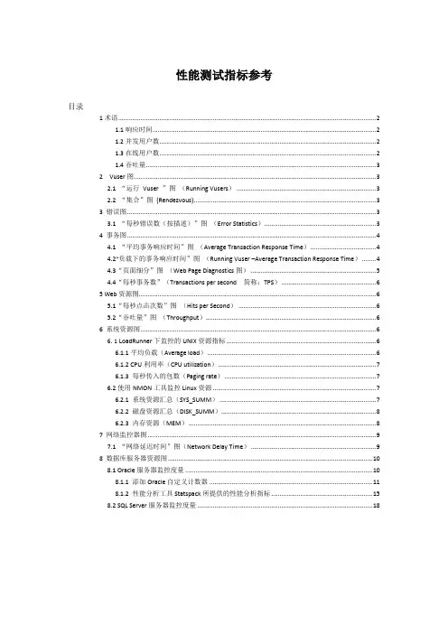 LoadRunner性能测试指标参考