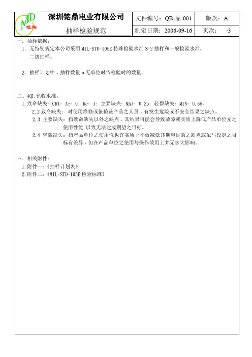 抽样检验规范