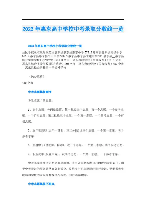 2023年惠东高中学校中考录取分数线一览
