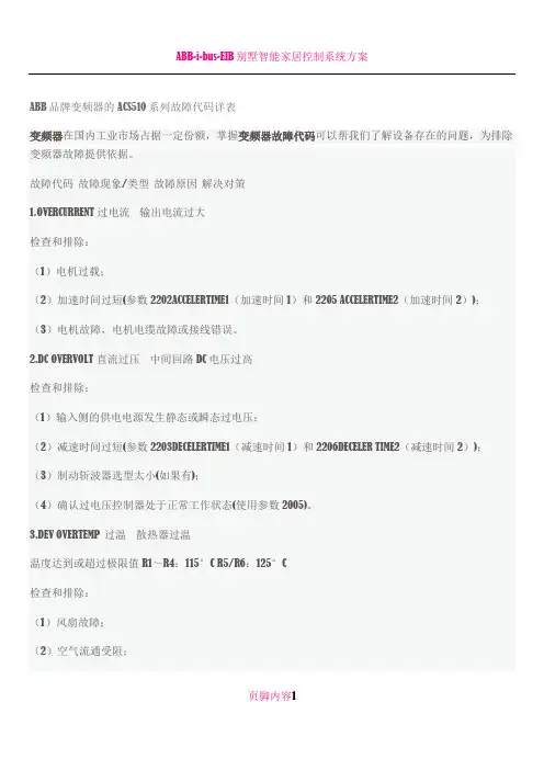 ABB品牌变频器的ACS510系列故障代码详表