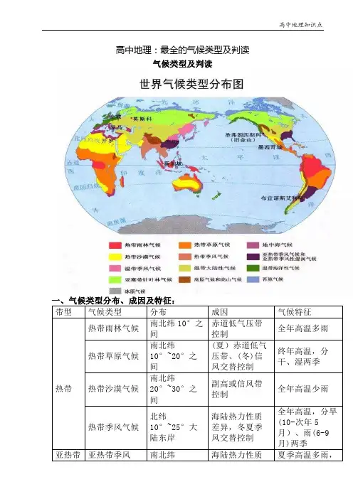 高中地理知识点：最全的气候类型及判读