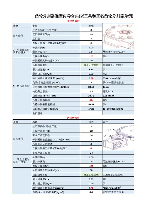 凸轮分割器 计算表