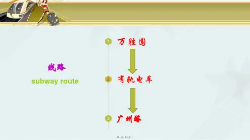 城市轨道交通车辆技术《有轨电车认识实践(学生作品)》