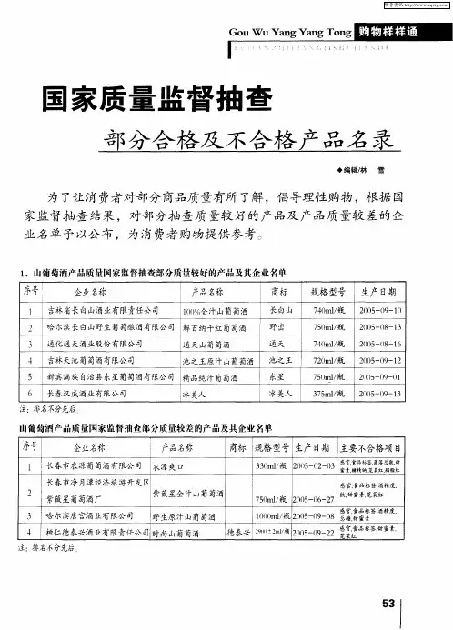 国家质量监督抽查部分合格及不合格产品名录