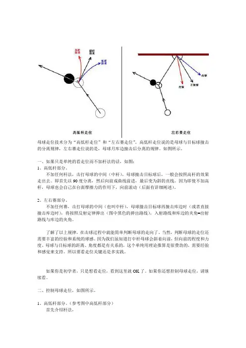 台球走位阐述