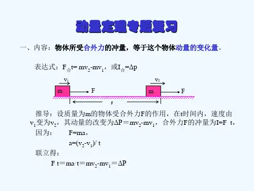 高二物理动量定理专题复习 .ppt