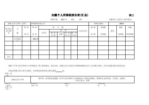 扣缴个人所得税报告表(汇总)