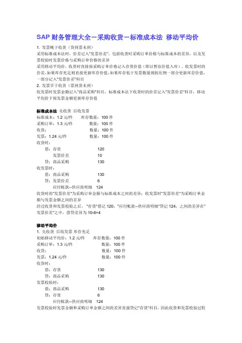 SAP标准成本、移动平均价