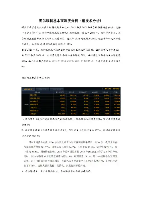 爱尔眼科基本面深度分析(附技术分析)